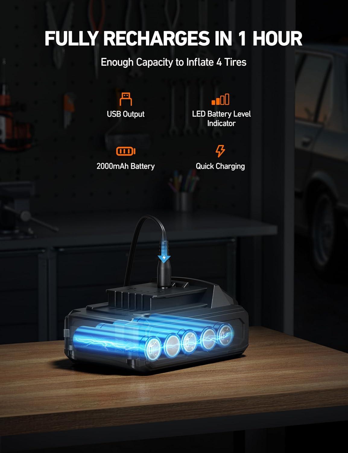 imageAstroAI Cordless Tire Inflator Portable Air Compressor for Car 160PSI with HD Screen 3 Power Sources ampamp Dual Powerful Motors Heavy Duty Air Pump InflationDeflation father day gifts