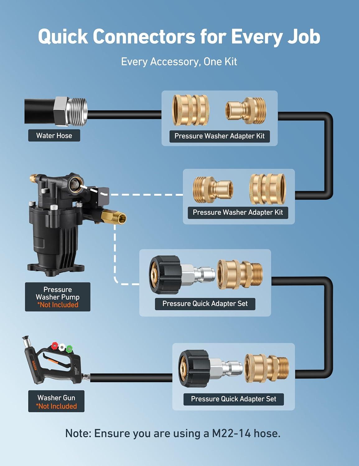 imageAstroAI Pressure Washer Quick Connect Kit M22 14mm Swivel 38 ampamp 34quot Quick Disconnect Adapters for Enhanced Flexibility