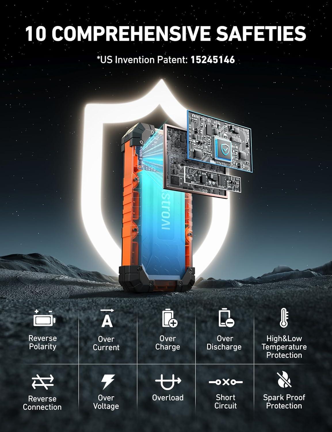 imageAstroAI S8 Ultra 4000A Car Jump Starter Jump Box up to All Gas Engines ampamp 12L Diesel 12V Portable Power Bank with USBTypeC Ports 3 Modes LED Flashlight Auto Battery Booster with Jumper Cable4000AOrange