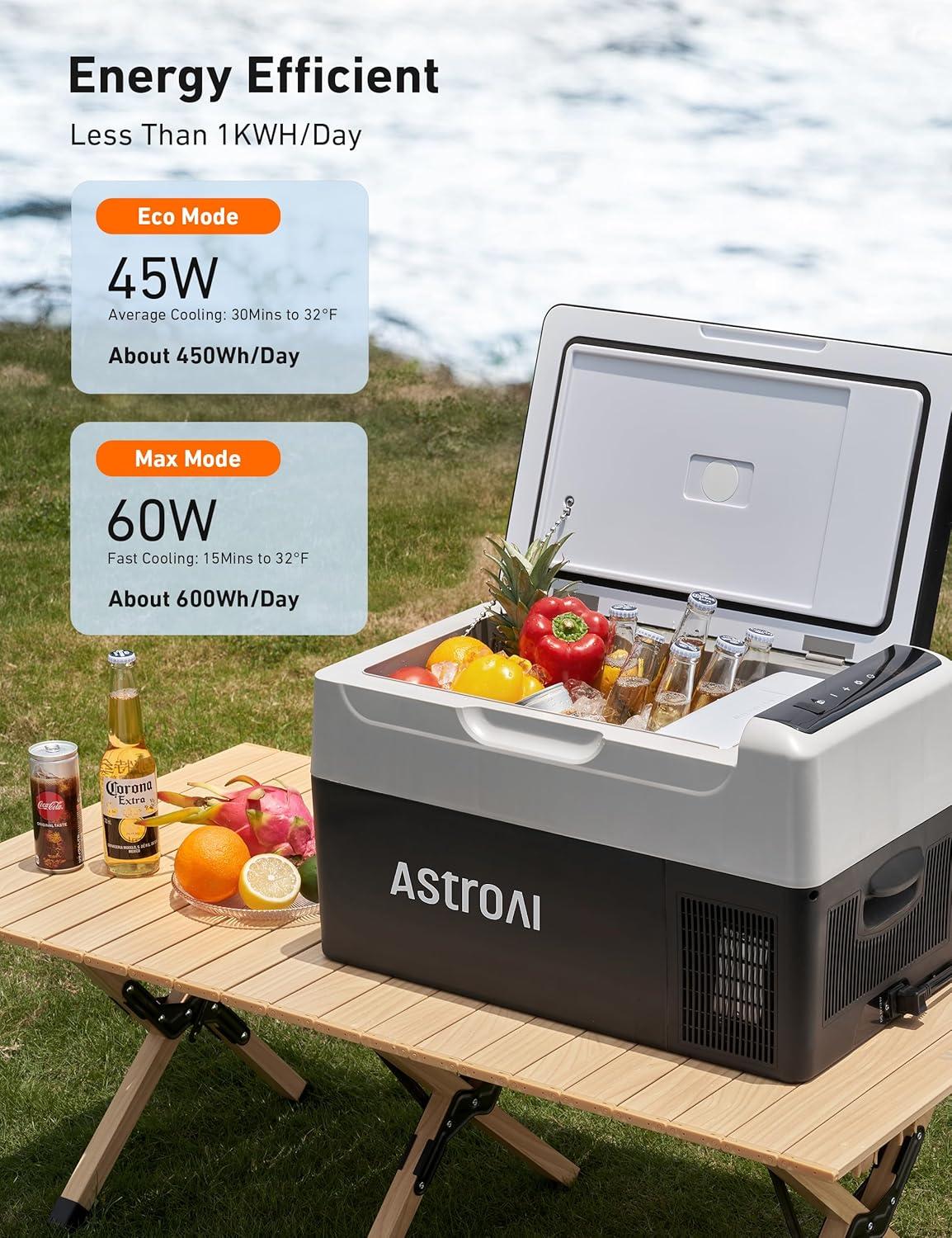 imageAstroAI 12 Volt Car Refrigerator 12V Portable Freezer Camping Fridge Cooler 468 with 1224V DC ampamp 110V AC for Car RV Truck Van Boat for Camping Travel Fishing Outdoor