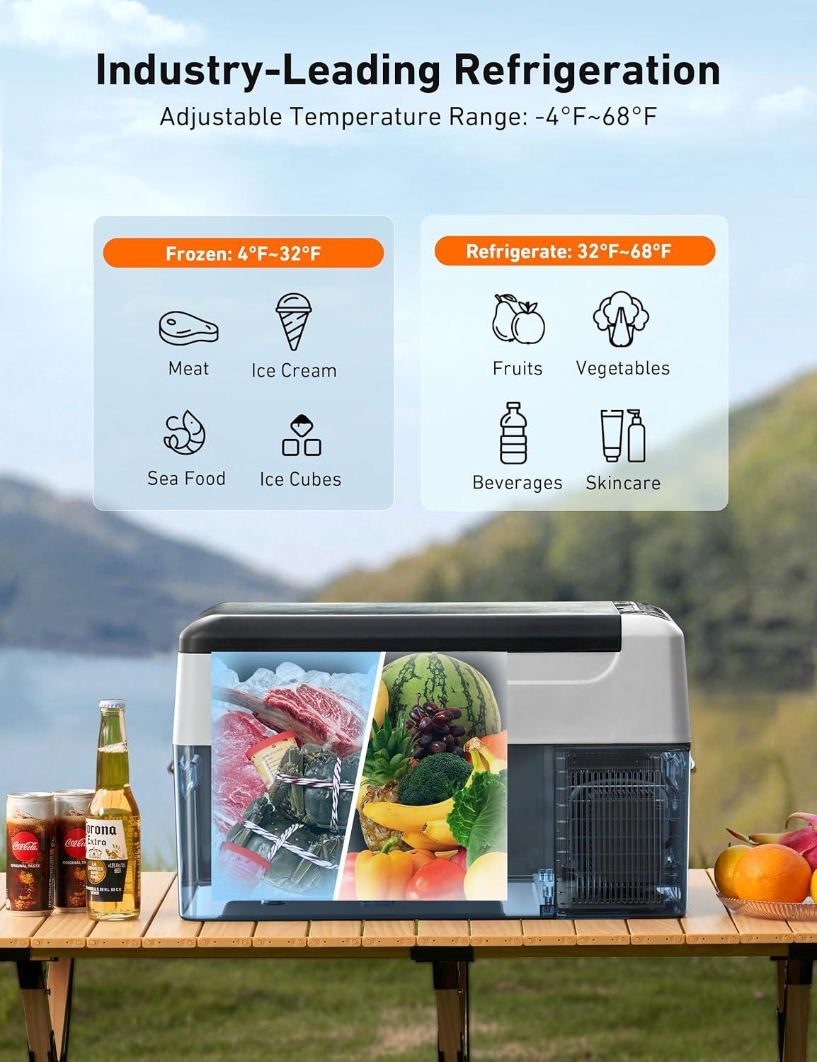 imageAstroAI 12 Volt Car Refrigerator 12V Portable Freezer Camping Fridge Cooler 468 with 1224V DC ampamp 110V AC for Car RV Truck Van Boat for Camping Travel Fishing Outdoor