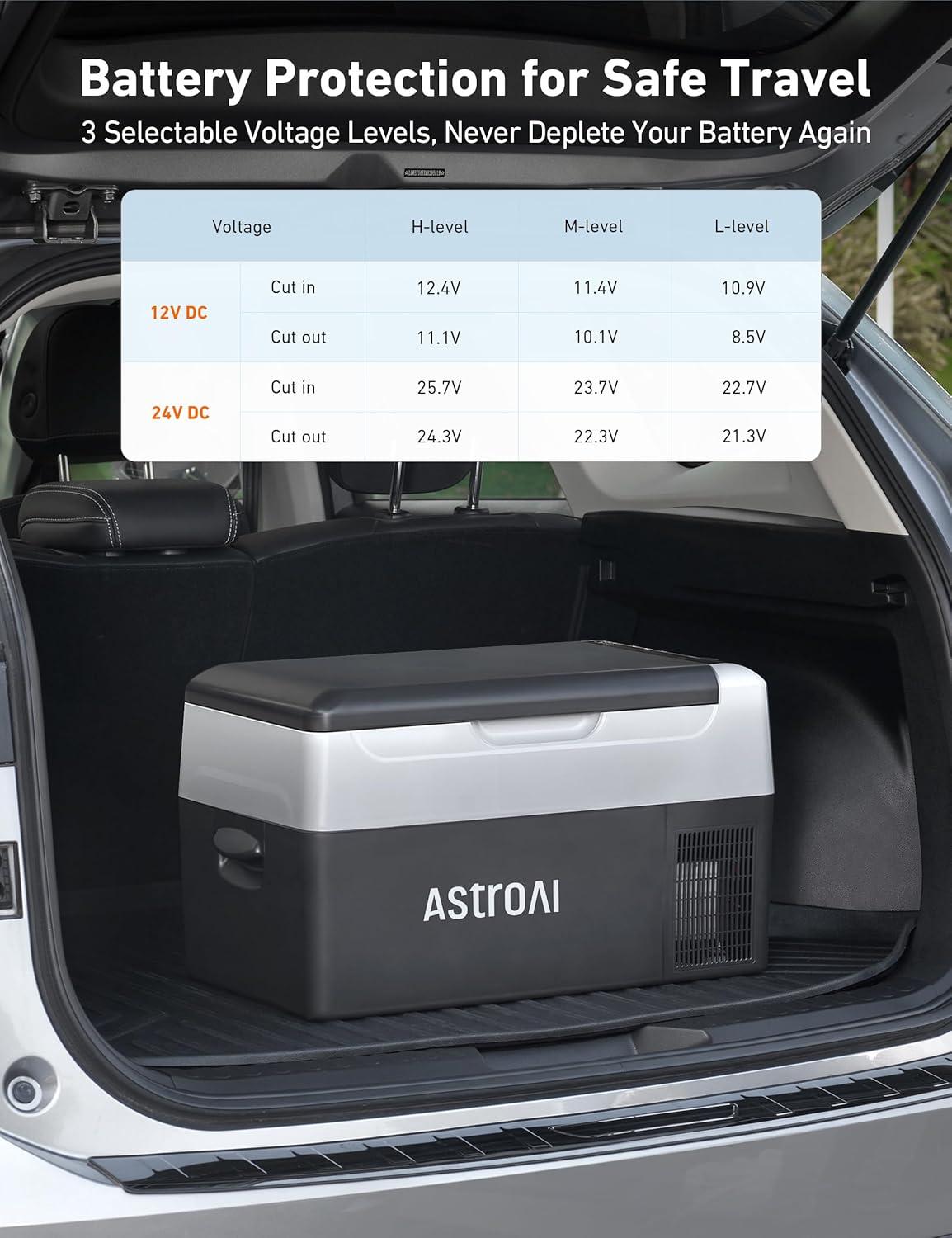 imageAstroAI 12 Volt Car Refrigerator 12V Portable Freezer Camping Fridge Cooler 468 with 1224V DC ampamp 110V AC for Car RV Truck Van Boat for Camping Travel Fishing Outdoor