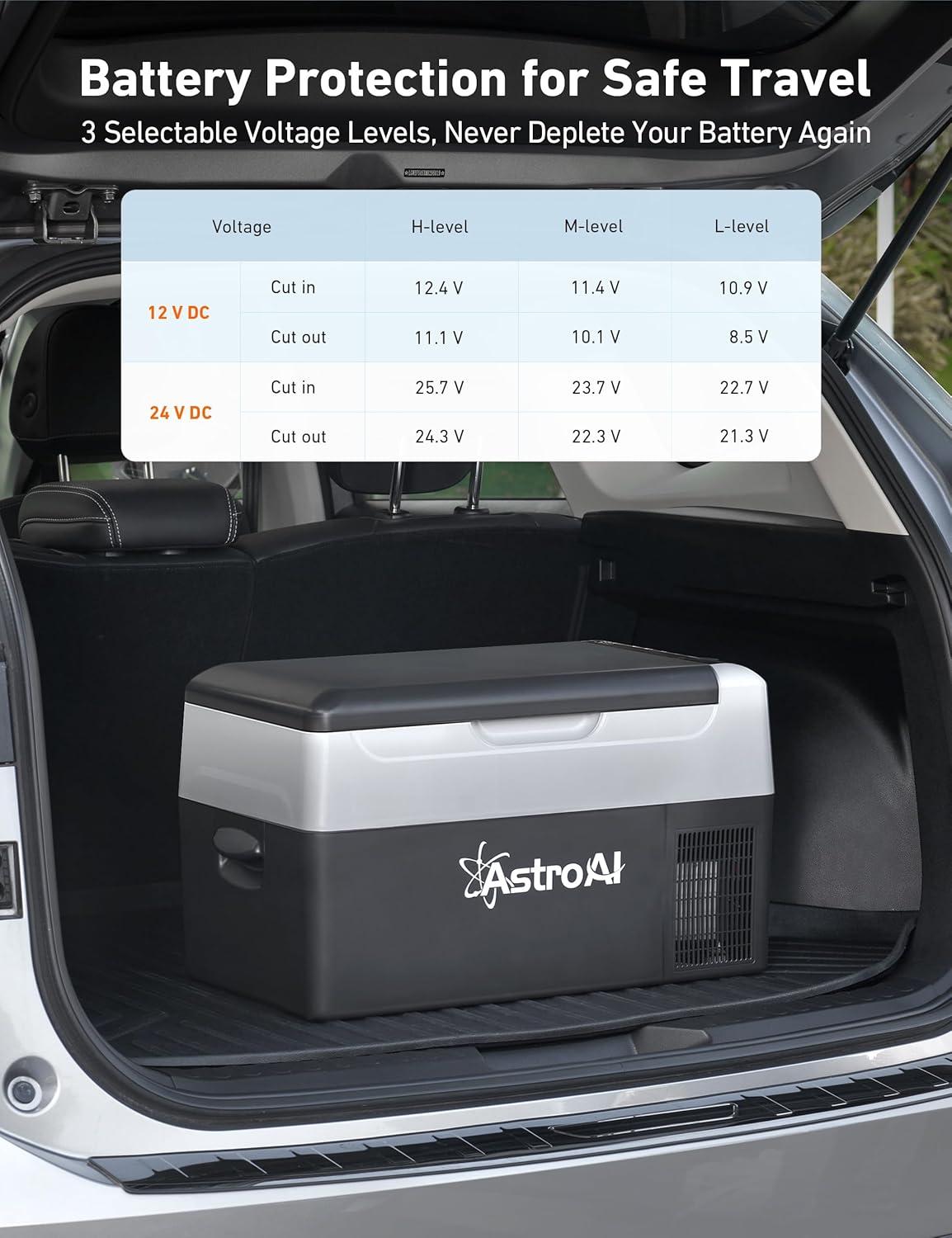 imageAstroAI 12 Volt Car Refrigerator 12V Portable Freezer Camping Fridge Cooler 468 with 1224V DC ampamp 110V AC for Car RV Truck Van Boat for Camping Travel Fishing Outdoor