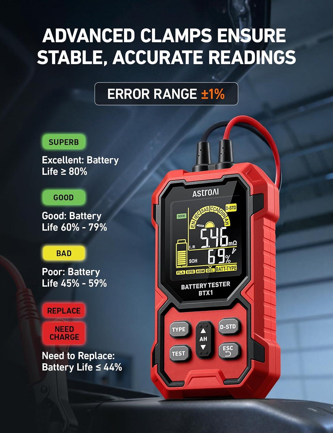 imageAstroAI Car Battery Tester 12V24V Digital Automotive Meter Diagnostic Tool1002000 CCA Load Capacity for Preventive Maintenance Truck RV Marine Vehicle and More