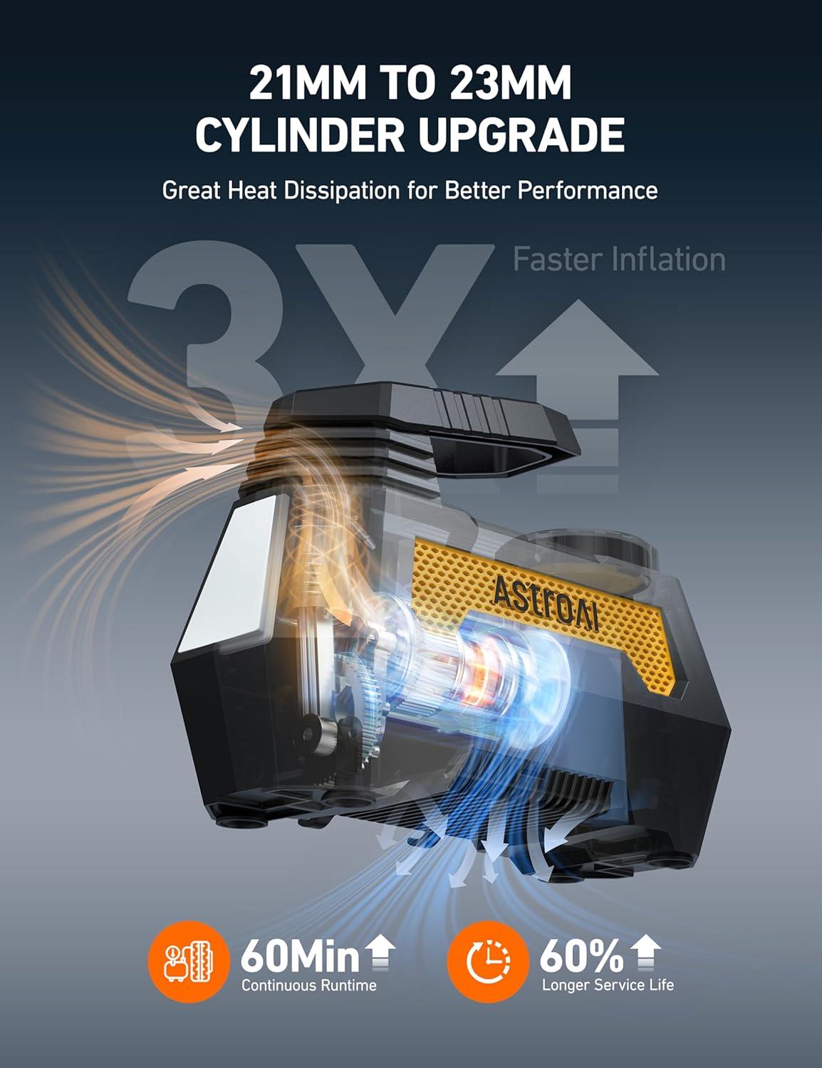 image:imageAstroAI H2 Pro Tire Inflator Portable Air Compressor Fully Upgraded Air Pump with DC 12VBattery Dual Power Supplies Digital Pressure Gauge Fast Inflation Pump for Cars Motorcycles Bikes Gift YellowYellow