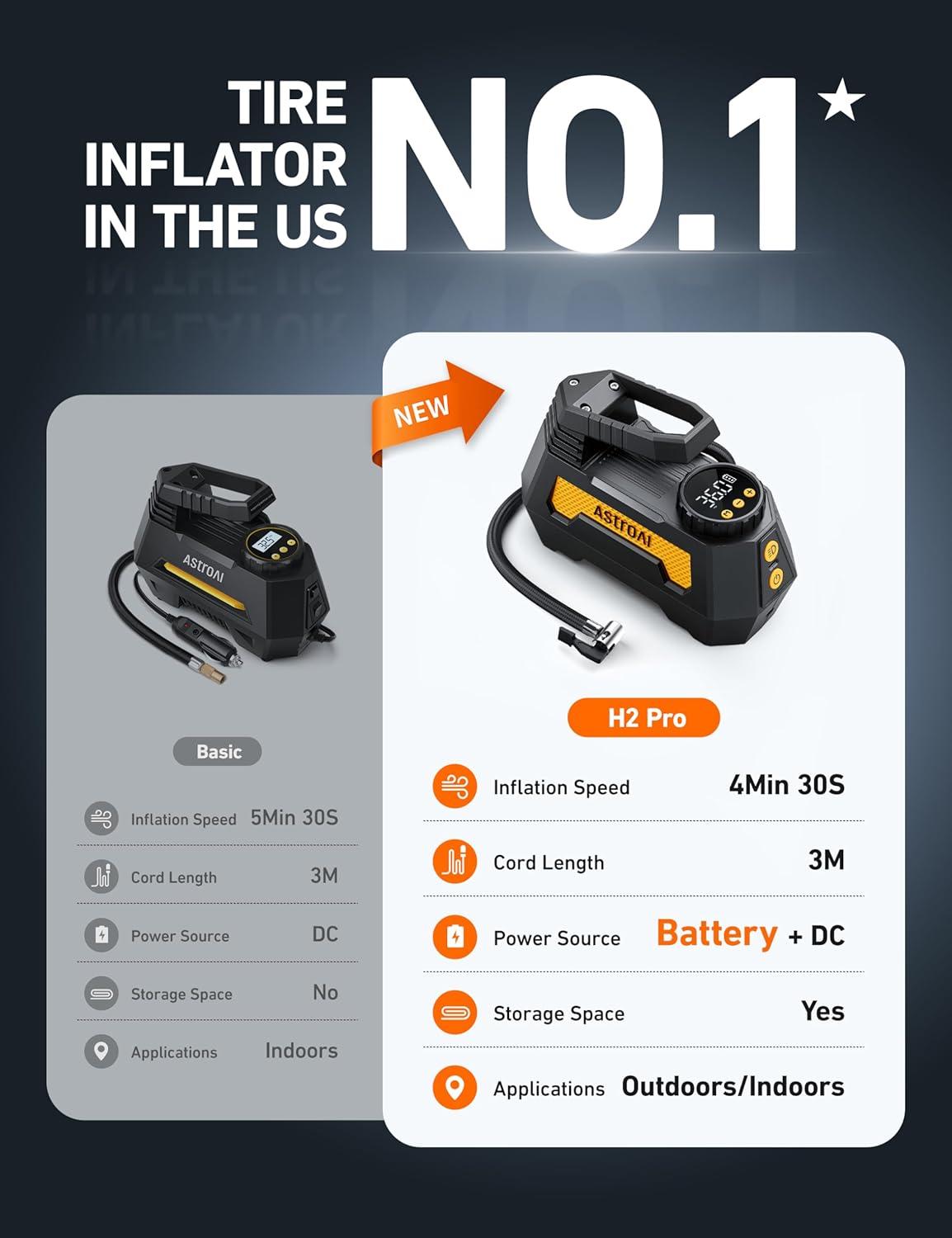 image:imageAstroAI H2 Pro Tire Inflator Portable Air Compressor Fully Upgraded Air Pump with DC 12VBattery Dual Power Supplies Digital Pressure Gauge Fast Inflation Pump for Cars Motorcycles Bikes Gift YellowYellow