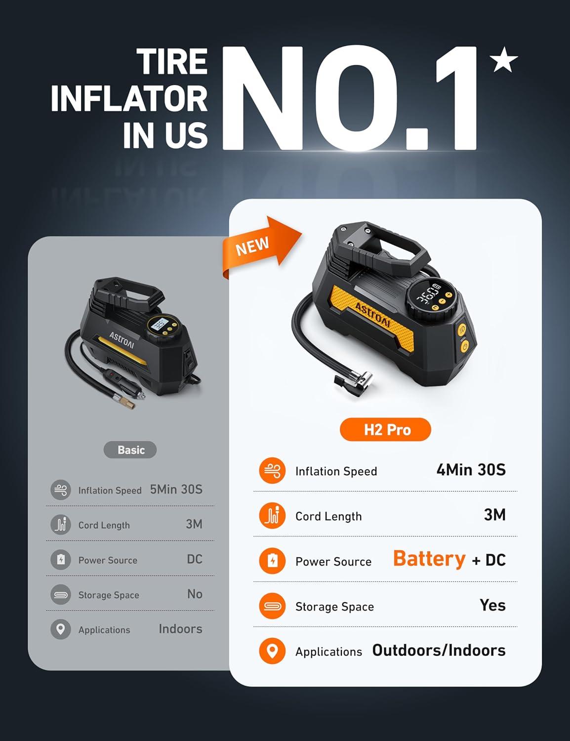 image:imageAstroAI H2 Pro Tire Inflator Portable Air Compressor Fully Upgraded Cordless Tire Inflator with DC 12V amp Battery Dual Power Supplies Fast Inflation Air Pump for Car Tires Motorcycles YellowYellow