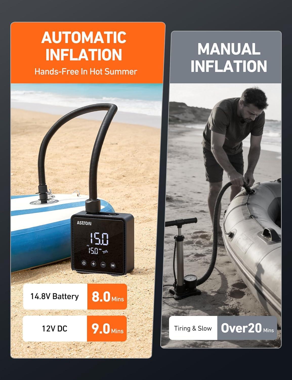 image:imageAstroAI P3 Electric Paddle Board Pump 20PSI Rechargeable SUP Pump for Paddleboard with Battery amp 12V DC Dual Stage Inflation amp Deflation and AutoOff SUP Air Pump for Kayak Tent BoatBlack