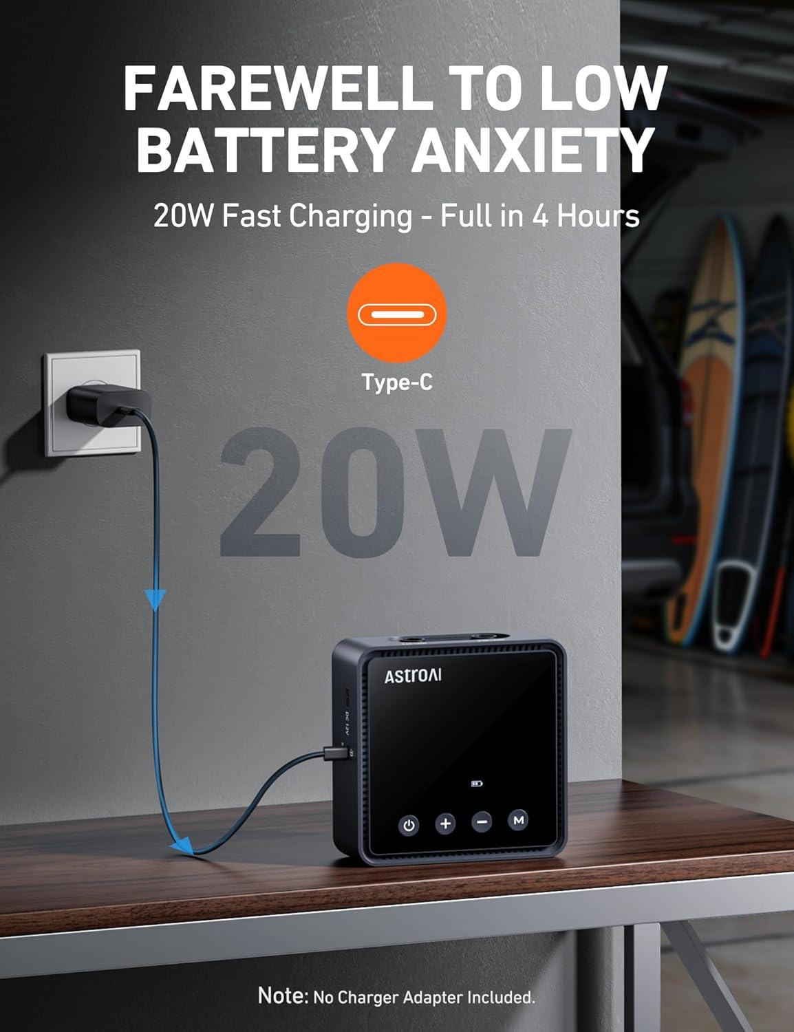 image:imageAstroAI P3 Electric Paddle Board Pump 20PSI Rechargeable SUP Pump for Paddleboard with Battery amp 12V DC Dual Stage Inflation amp Deflation and AutoOff SUP Air Pump for Kayak Tent BoatBlack