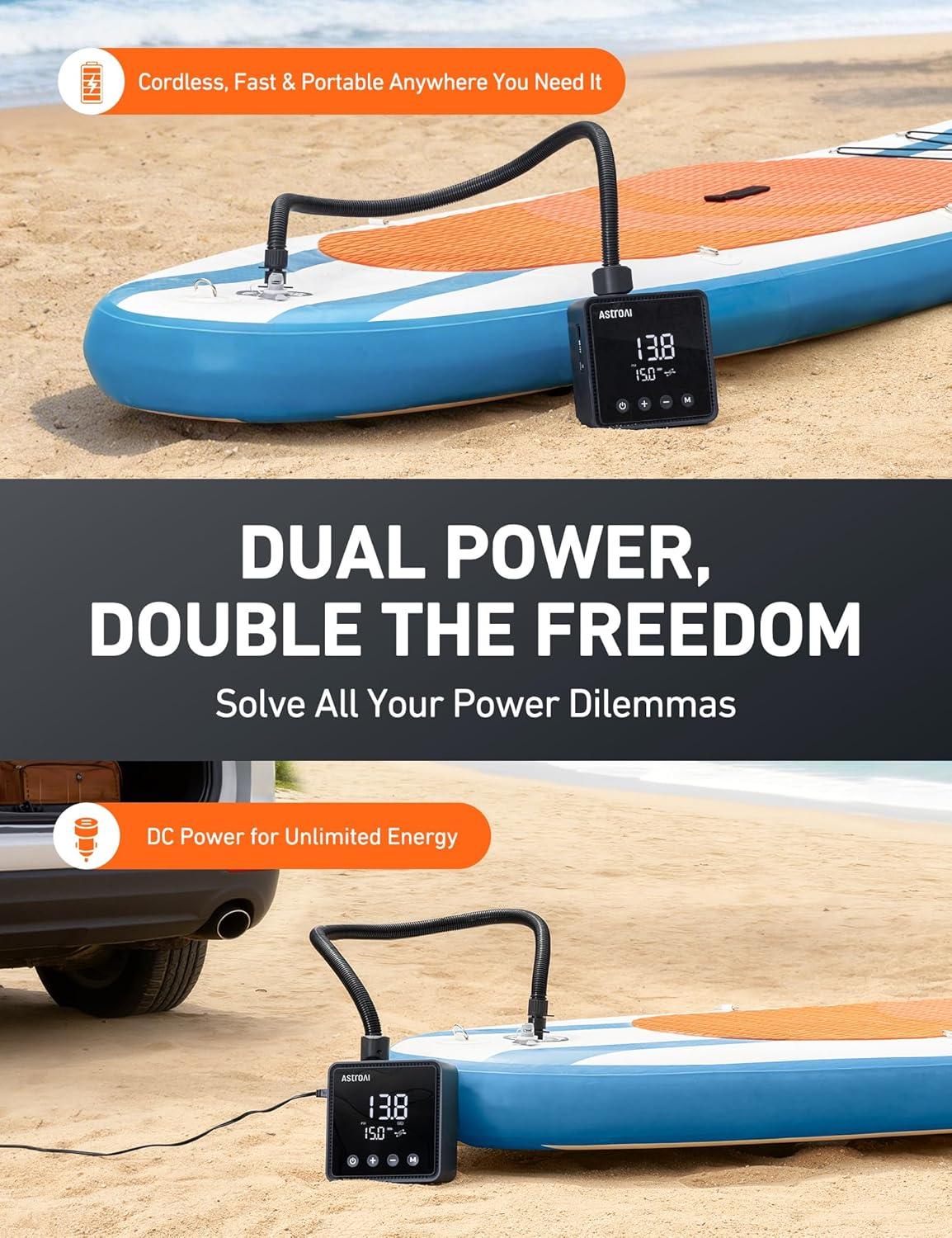 image:imageAstroAI P3 Electric Paddle Board Pump 20PSI Rechargeable SUP Pump for Paddleboard with Battery amp 12V DC Dual Stage Inflation amp Deflation and AutoOff SUP Air Pump for Kayak Tent BoatBlack